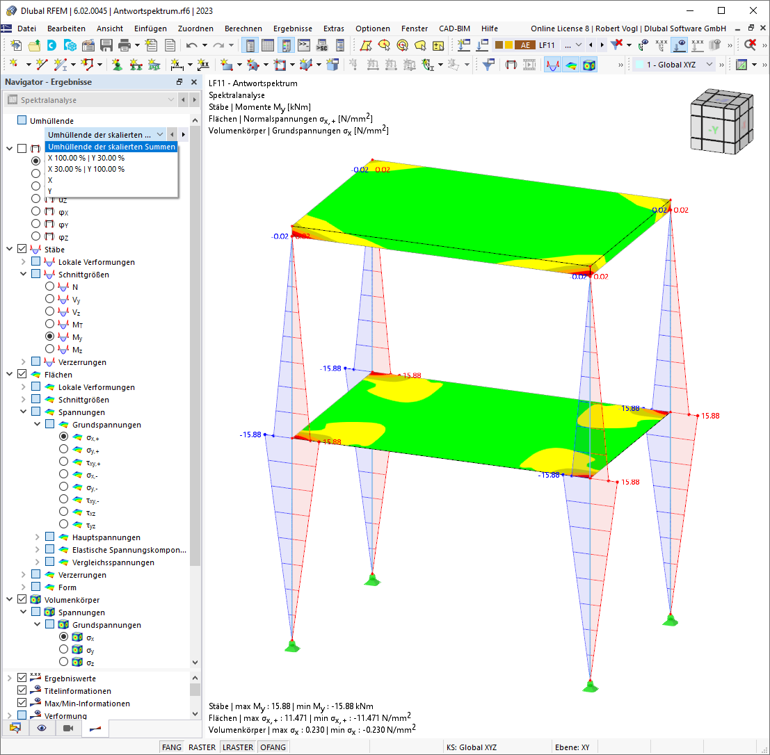 Selecting Envelope or Direction and Displaying Results of Members, Surfaces, and Solids