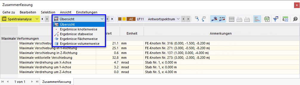 Selecting Subcategory of Spectral Analysis Results