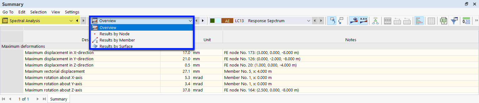 Selecting Subcategory for Spectral Analysis Results