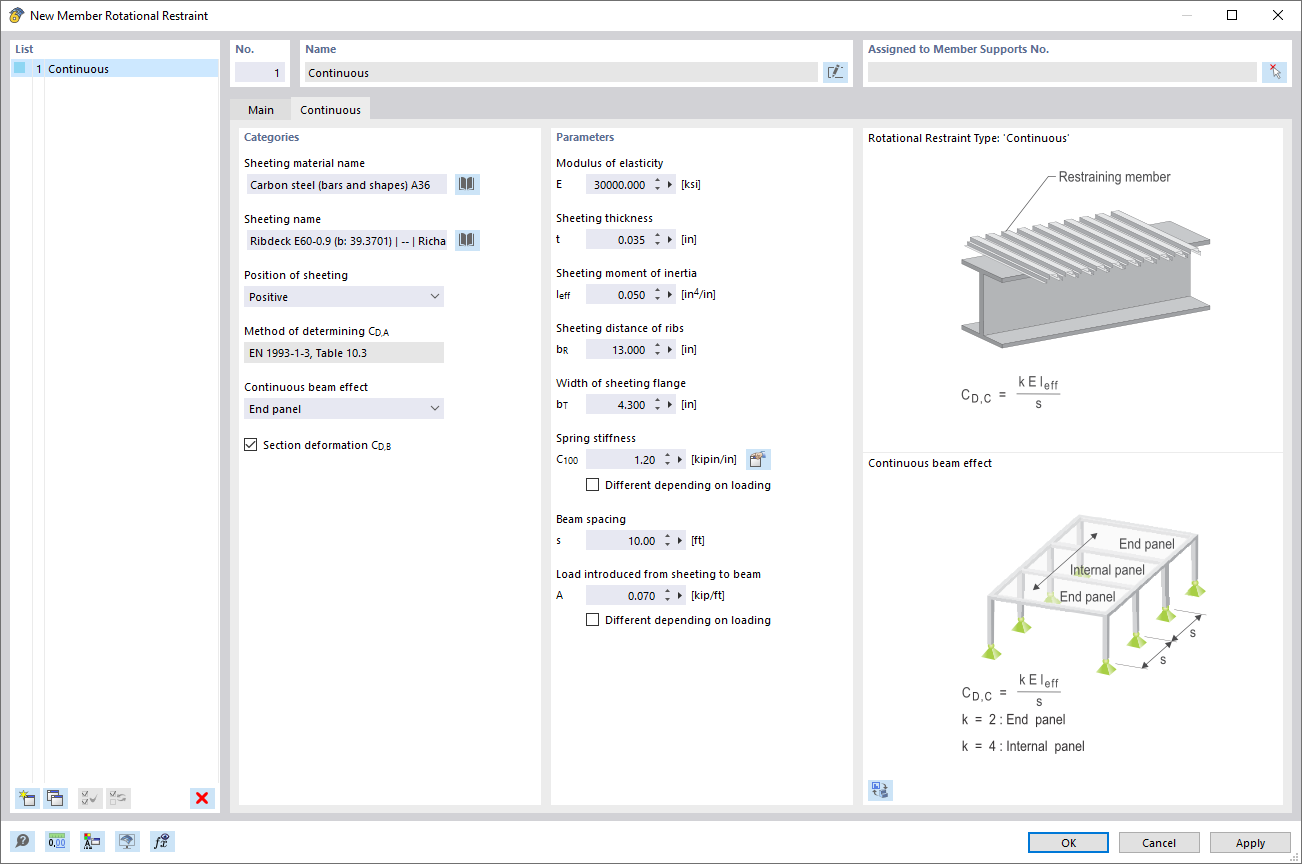 Dialog Box "Member Rotational Restraint", Tab "Continuous"