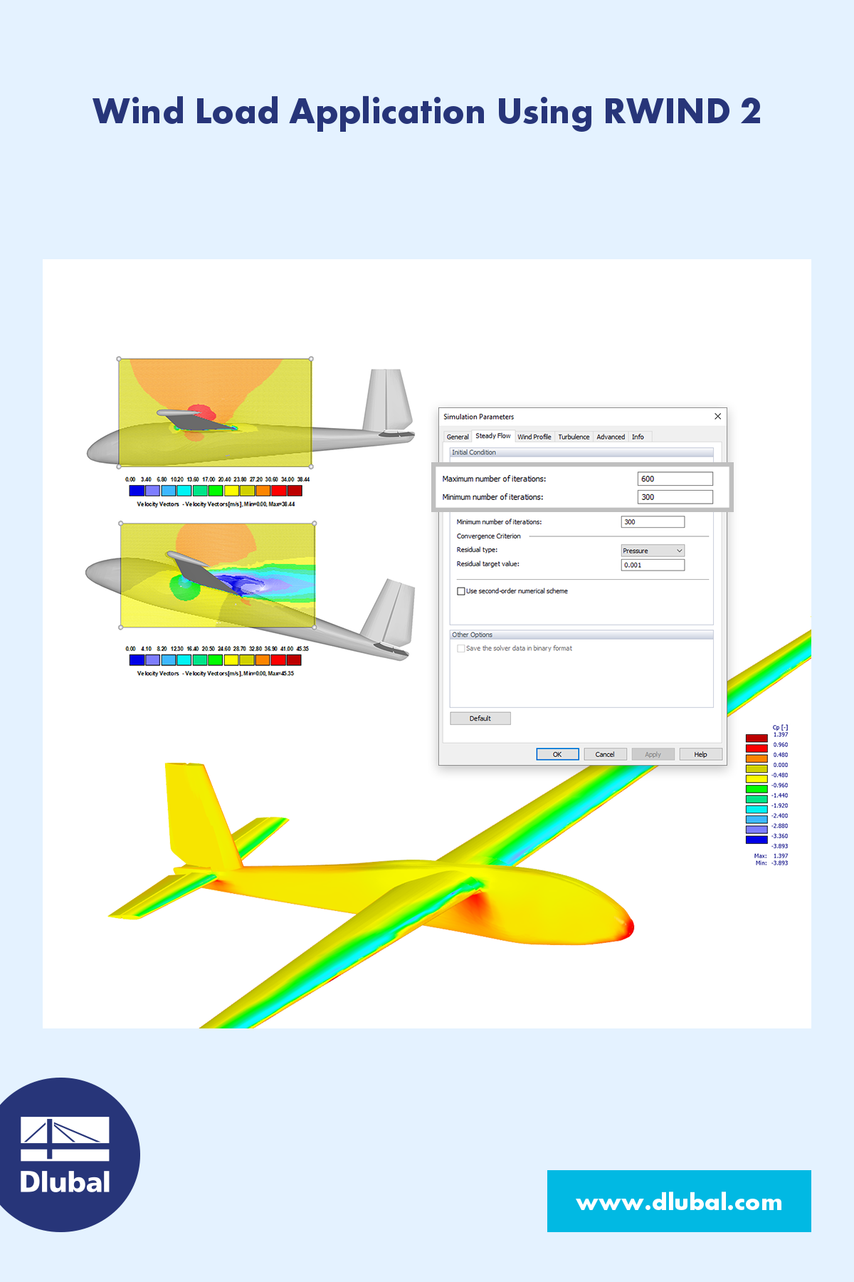 Wind Load Application Using RWIND 2