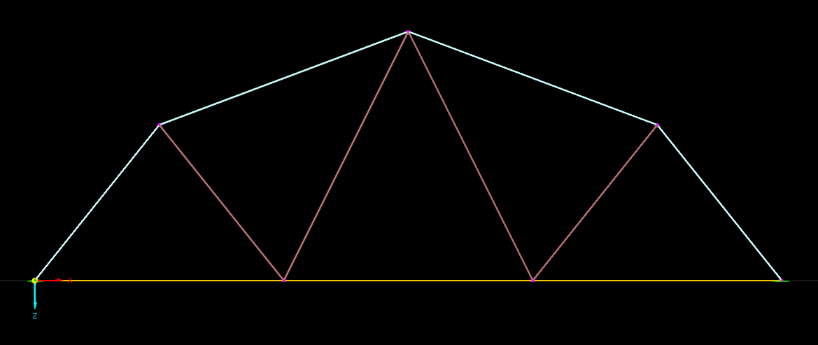 Model 000486 | A-05-T053-2 with Parameters