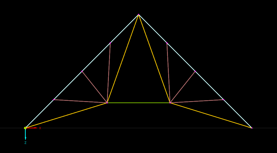 Model 000495 | A-05-T048-1 with Parameters