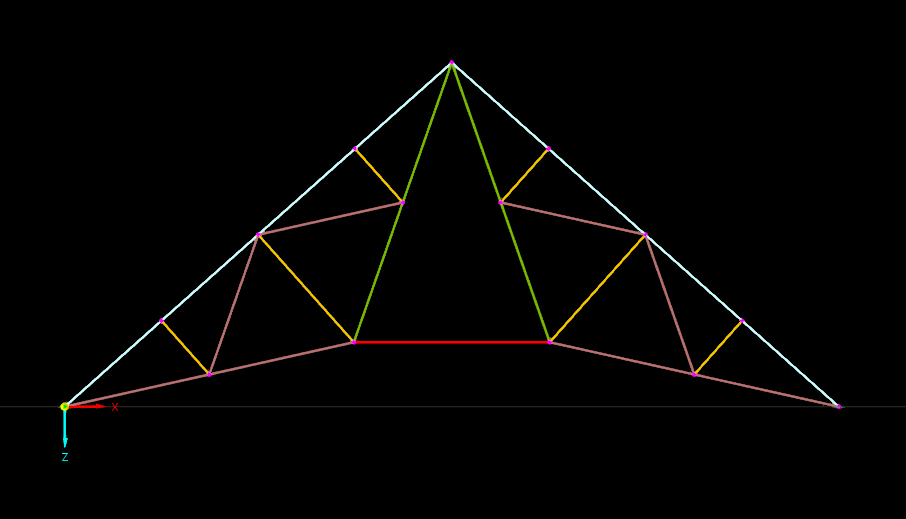 Model 000497 | A-05-T047 with Parameters