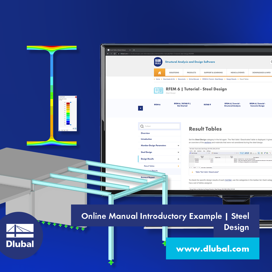 Online Manual Introductory Example