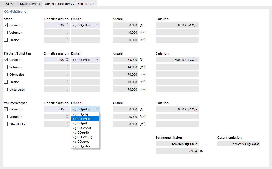 Defining Unit Emissions and Units for Material