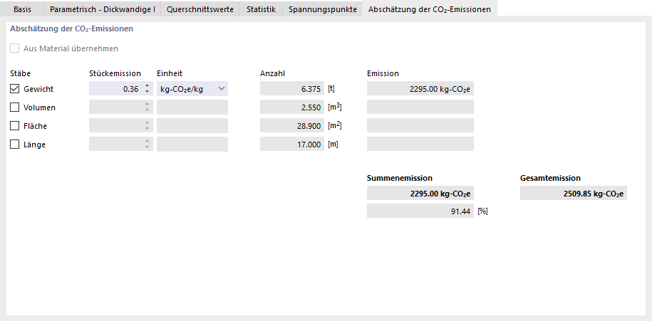 Defining Unit Emission and Unit for Cross-Section