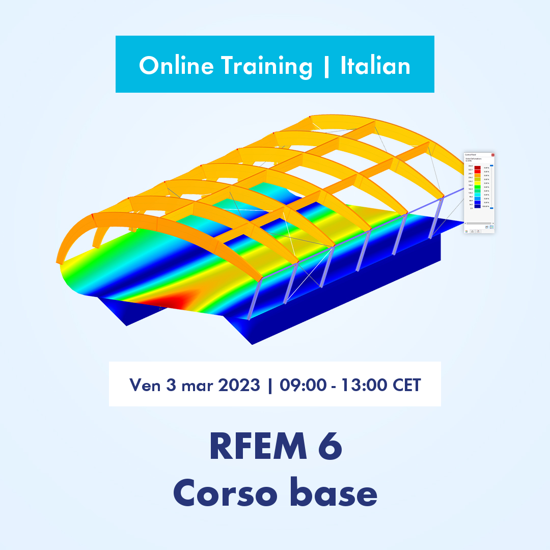 Online Training | Italian