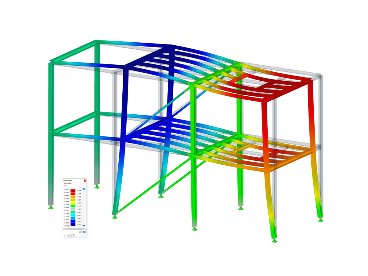 Modal Analysis | Steel Structure