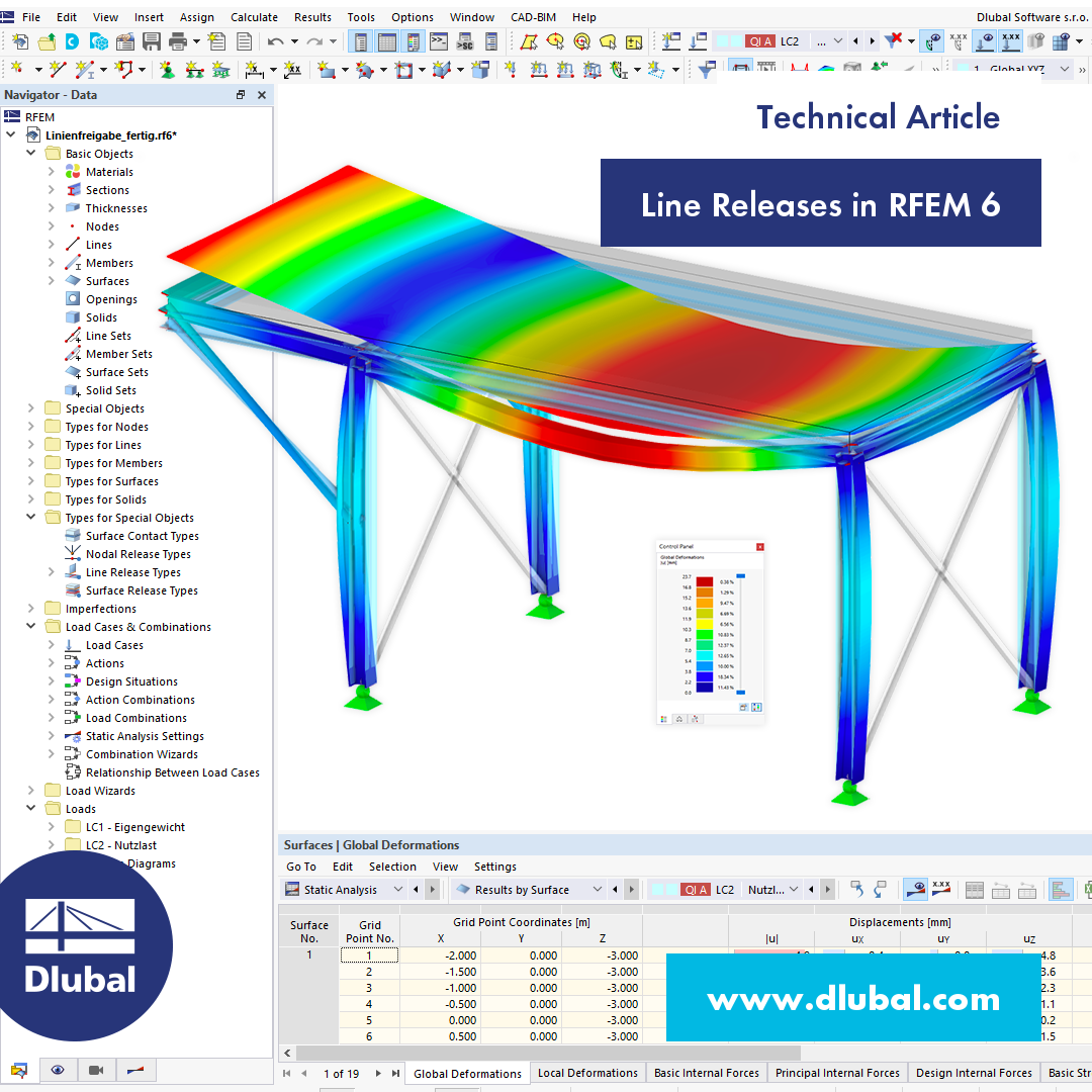 Technical Article