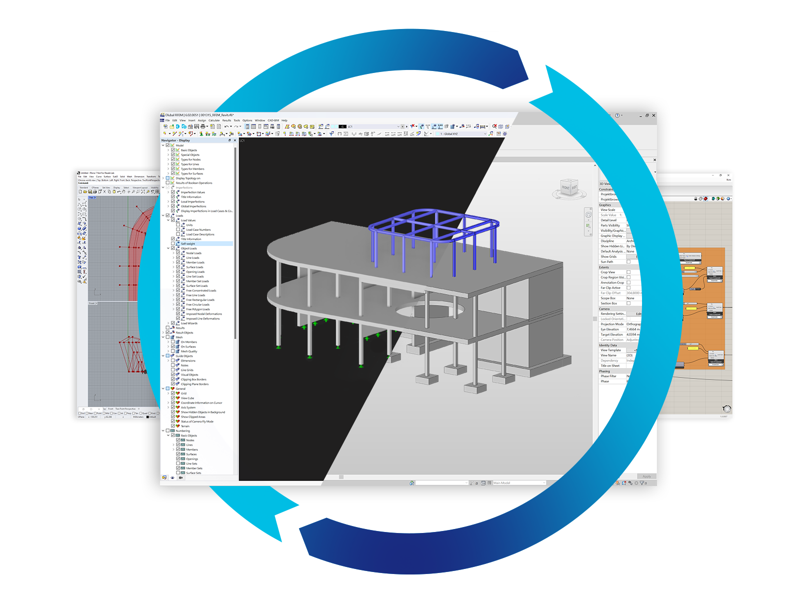 Interfaces for Data Exchange at Concrete Structure