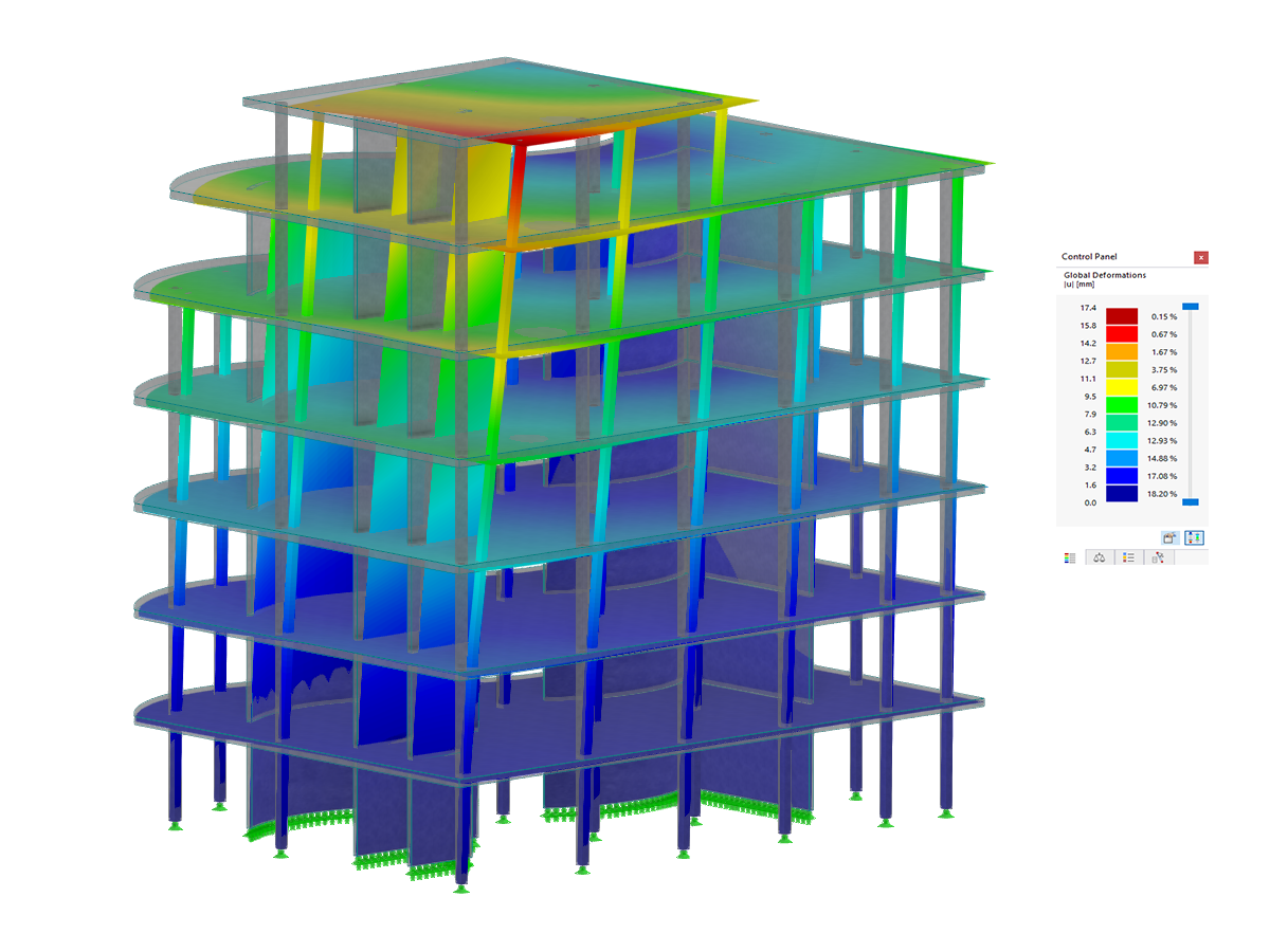 Resulting Modular Analysis of Reinforced Concrete Structure (MS)