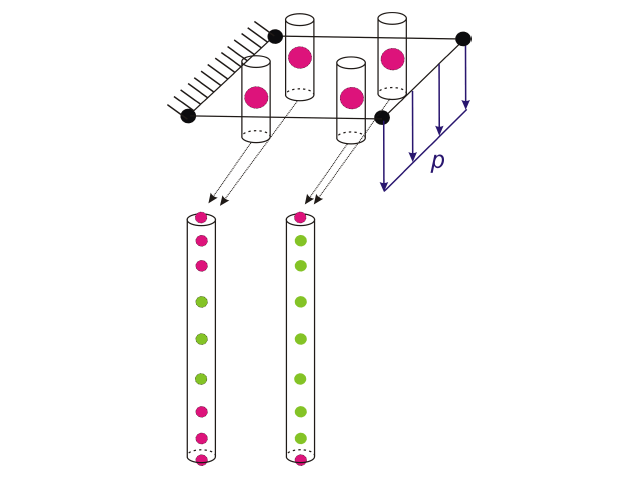 Gauss-Lobatto Quadrature: 9 Nodes Through Slab’s Thickness