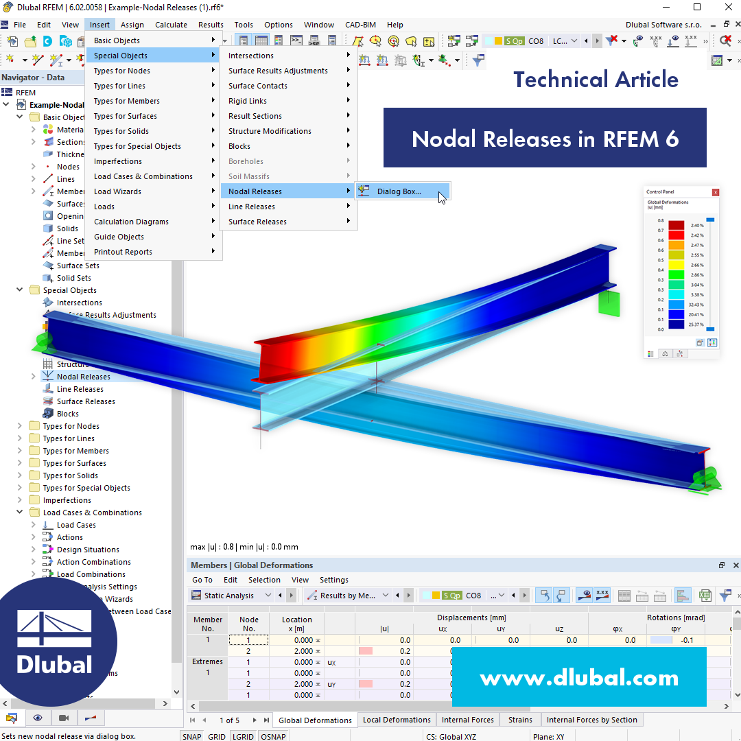 Technical Article