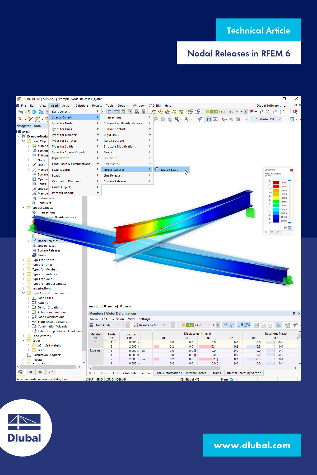 Technical Article