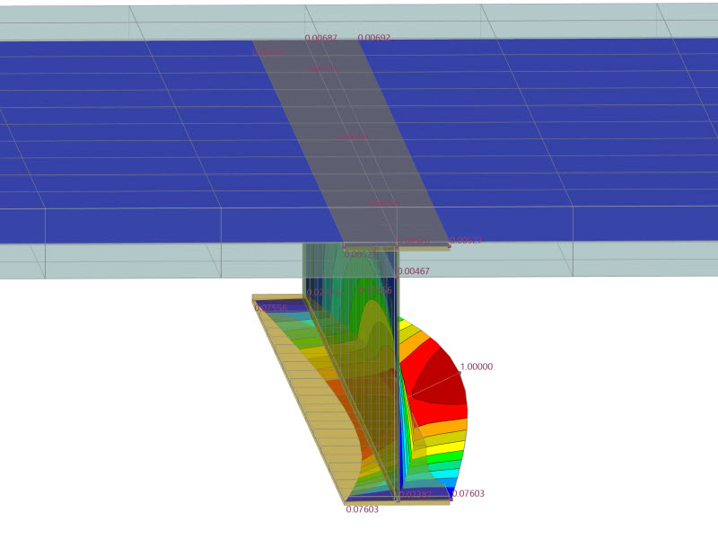 Distorsional Buckling of Frame Girder 