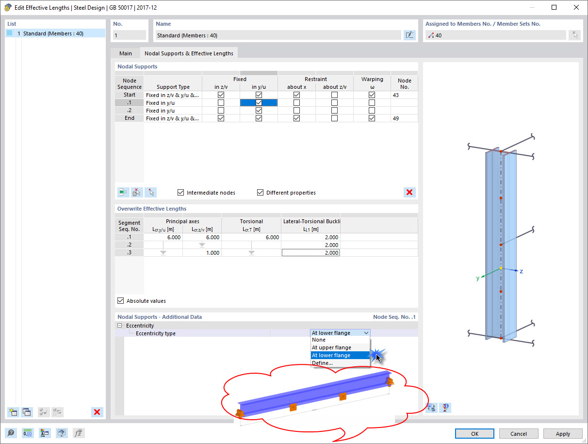 KB 001824 | Distortional Buckling Design of Bottom Flange of Steel Frame Beam According to GB