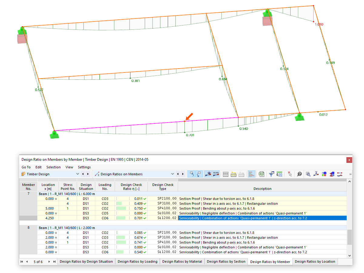 Design Ratios for Deflection Analysis with User-Defined Reference Lengths