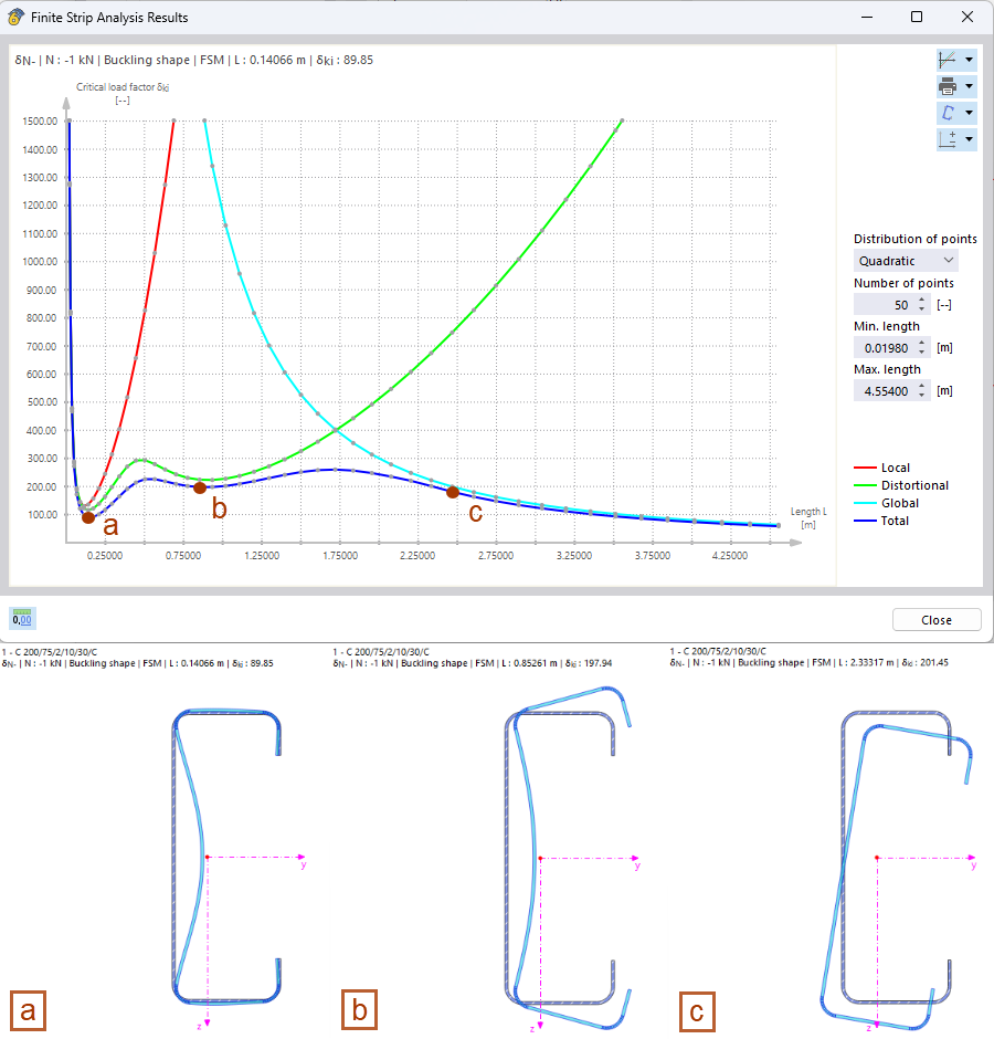 KB 001801 | Local Buckling, Distortional Buckling, and Global Stability Failure