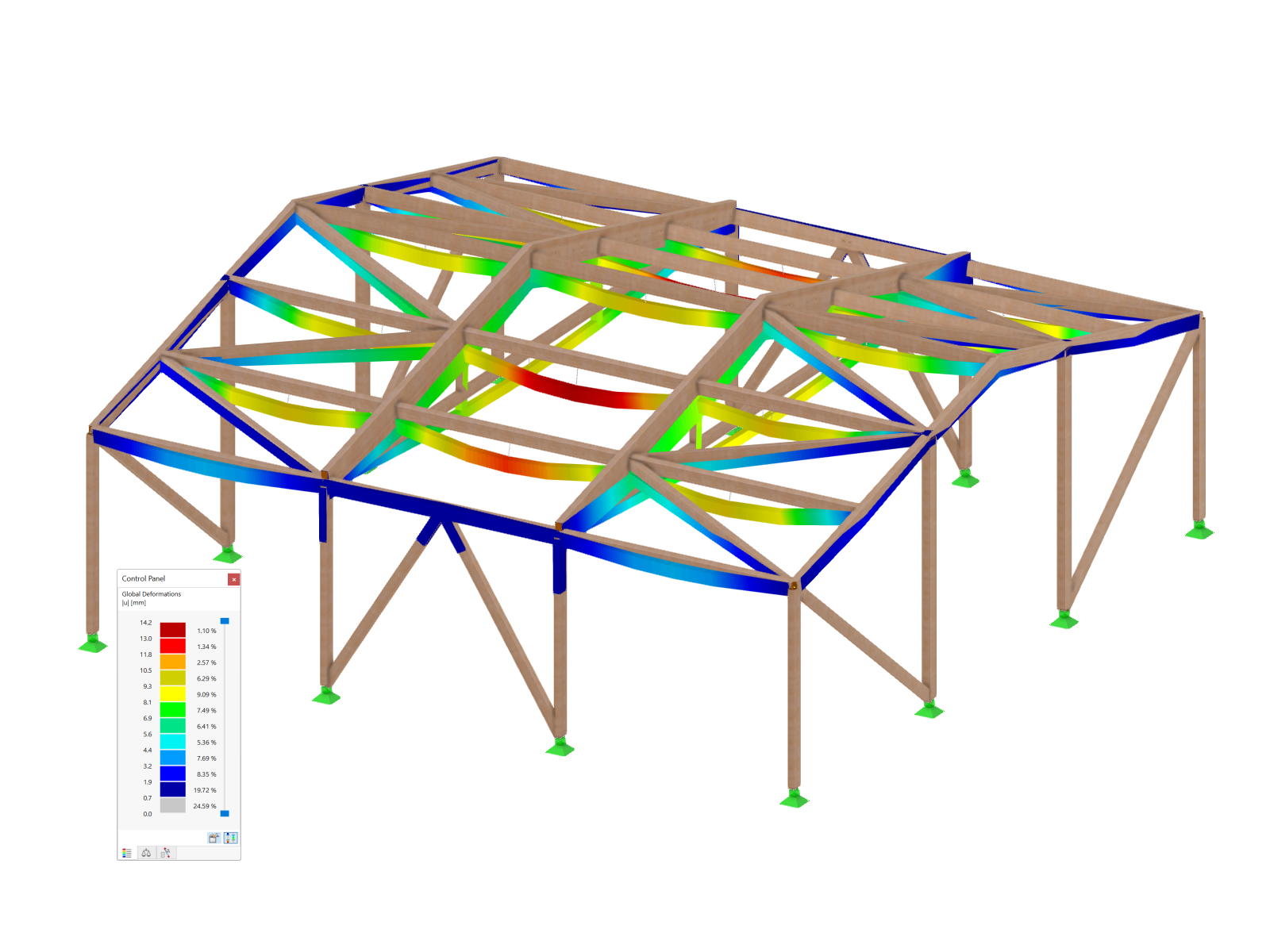 Timber Structure