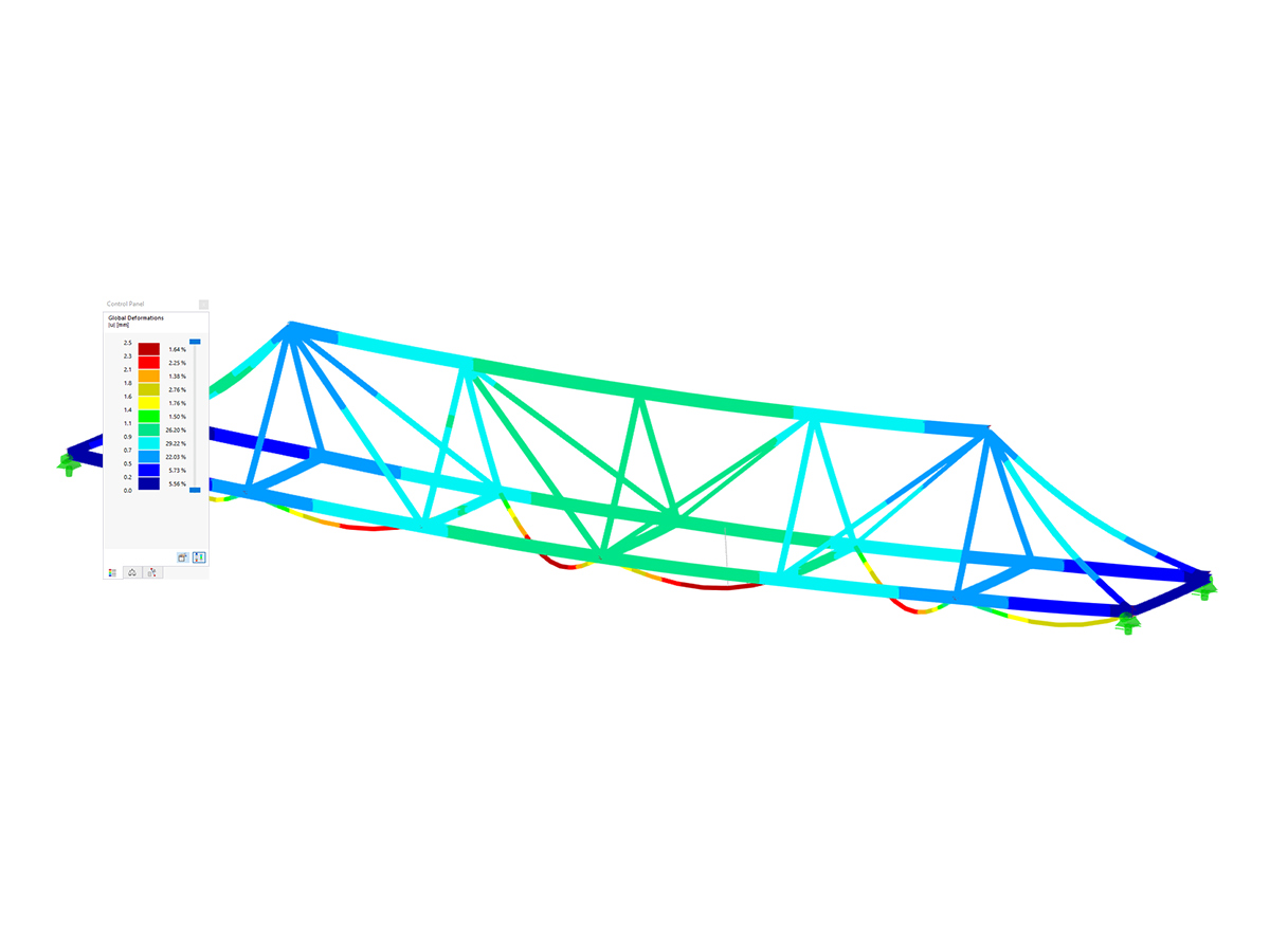 Response Spectrum Analysis