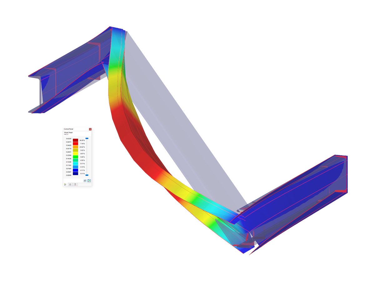 Lateral-Torsional Buckling Analysis of Members According to Second-Order Analysis with 7 Degrees of Freedom