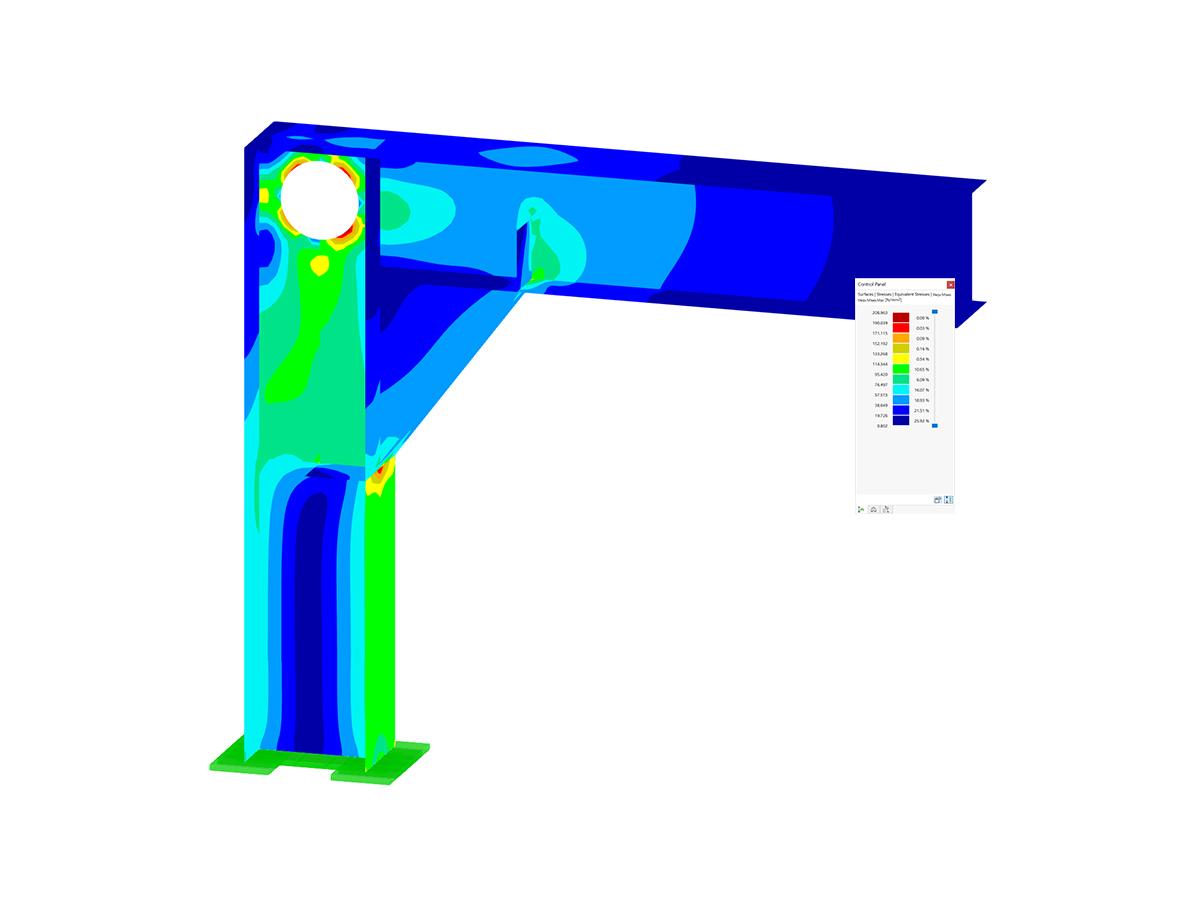 Nonlinear Material Behavior