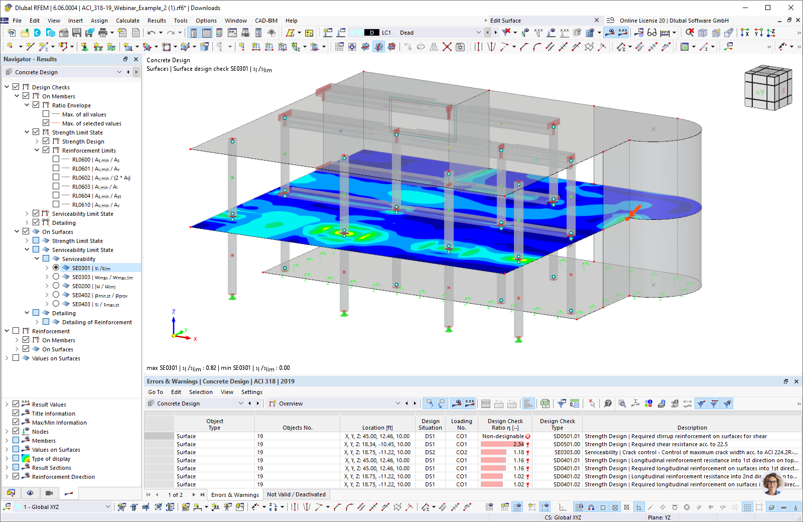 Concrete Design Results in Tables and Graphics