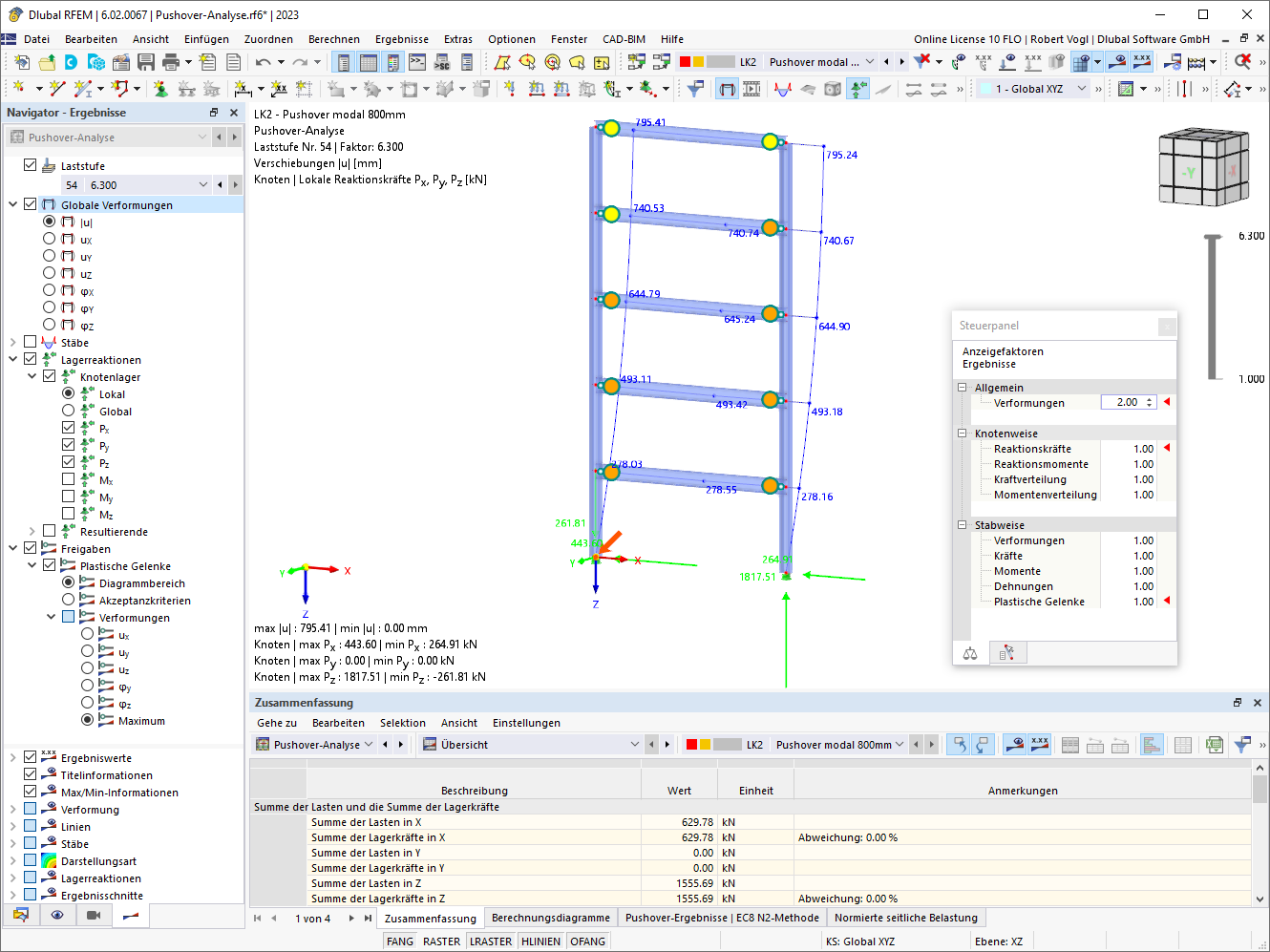 Results of Pushover Analysis in Work Window and Table