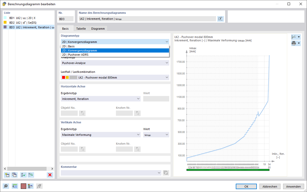 Dialog Box "Edit Calculation Diagram" - Convergence Diagram