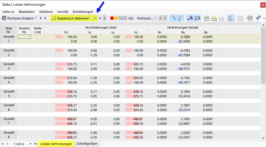 Local Member Deformations in Table for Pushover Analysis