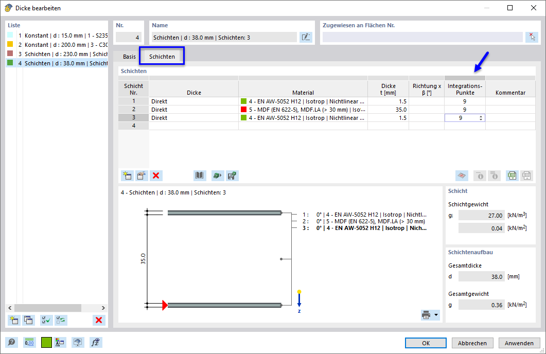 Adjusting Integration Points for Layers