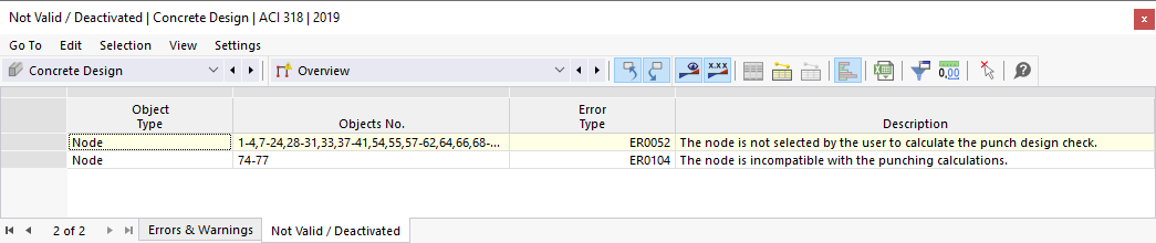 Table "Not Valid / Deactivated" for Concrete Design