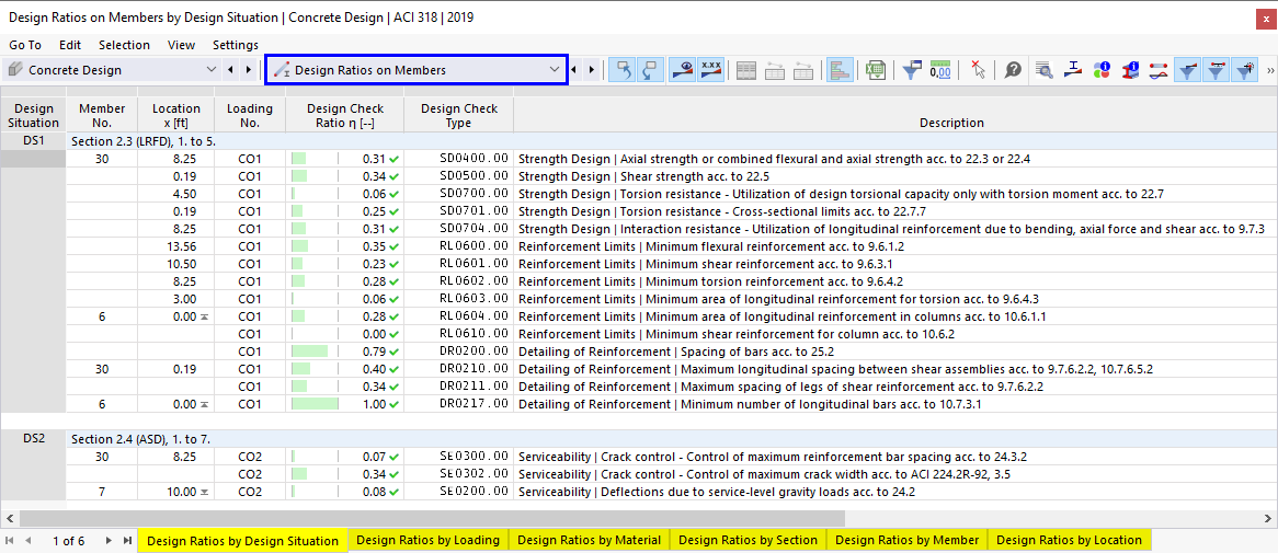 Result Tables "Design Ratios on Members" for Concrete Design