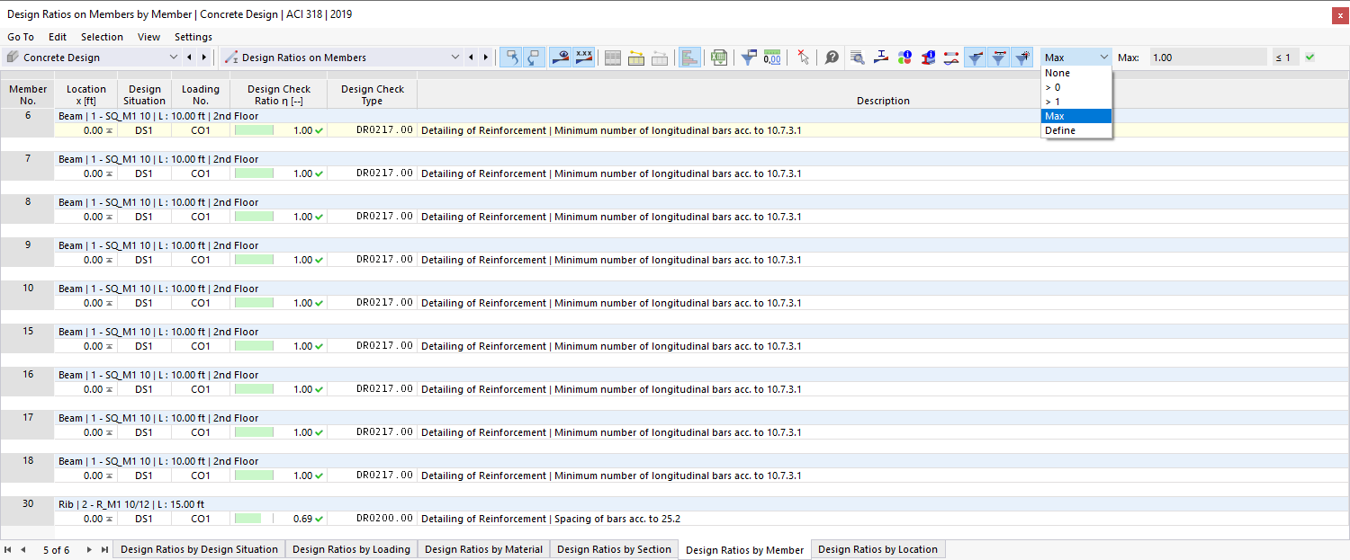 Displaying Maximum Design Ratio of Each Member for Ultimate and Serviceability Limit State
