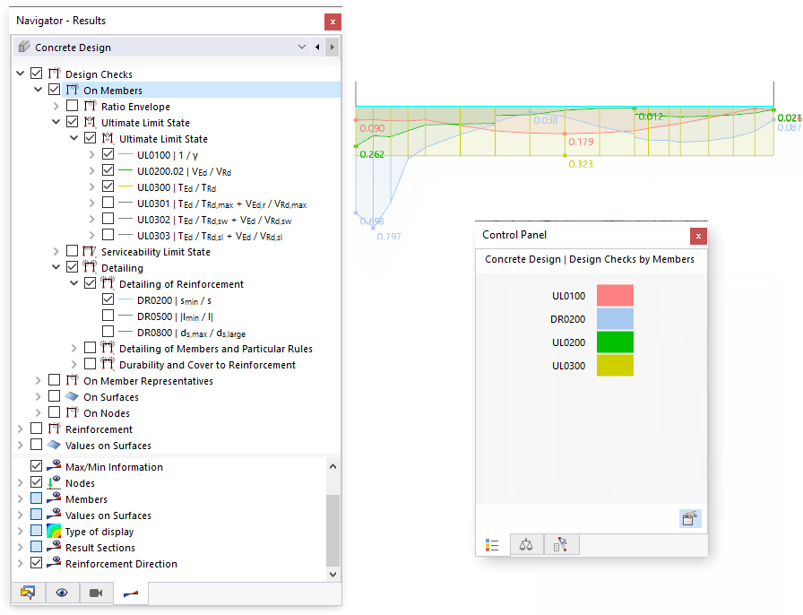 Displaying Combined Design Checks