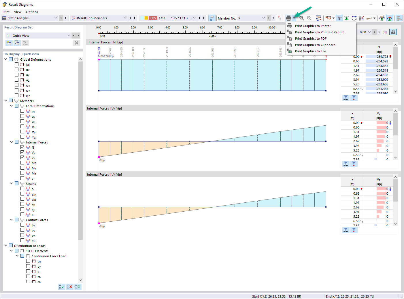 Printing Result Diagrams of Reinforcement