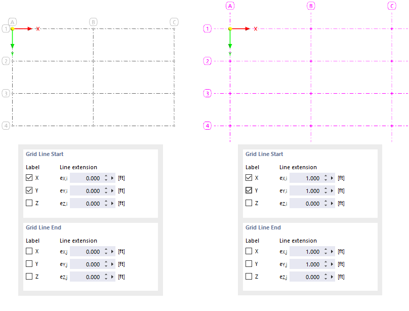 Grids Without Line Extension (left) and with Line Extension (right)