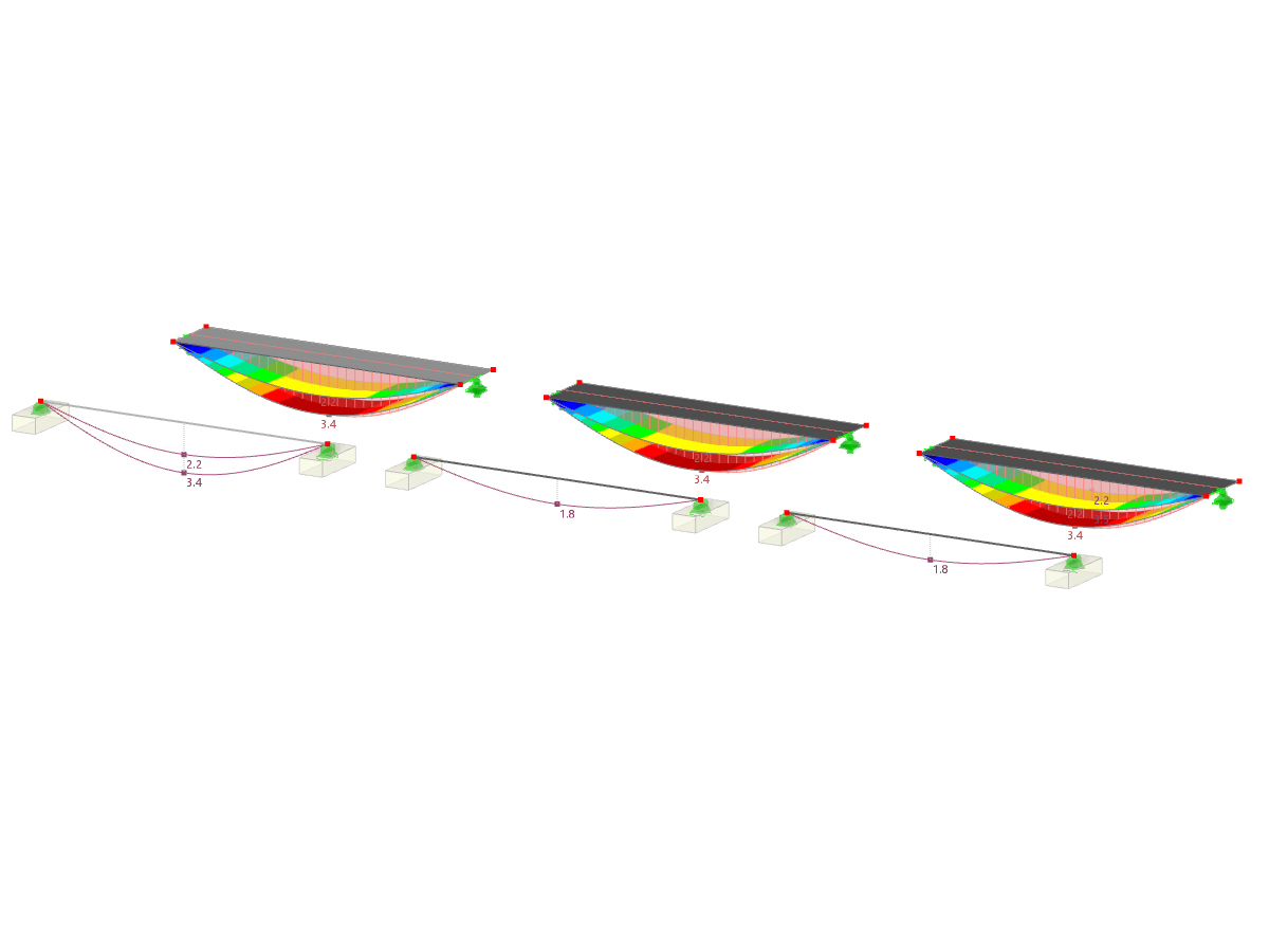 Single-Span Beam for Fiber-Reinforced Concrete Design