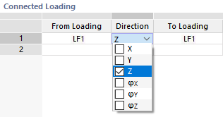 Setting Direction for Component(s)