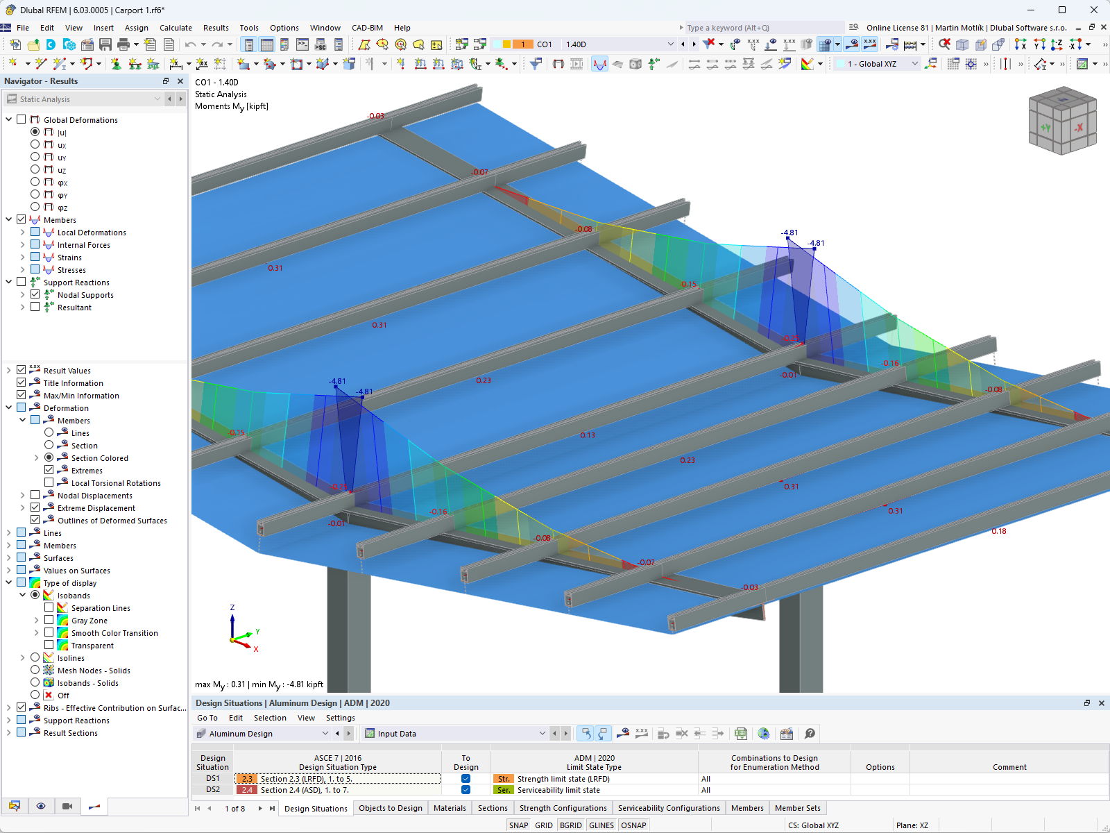 Aluminum Design in RFEM 6