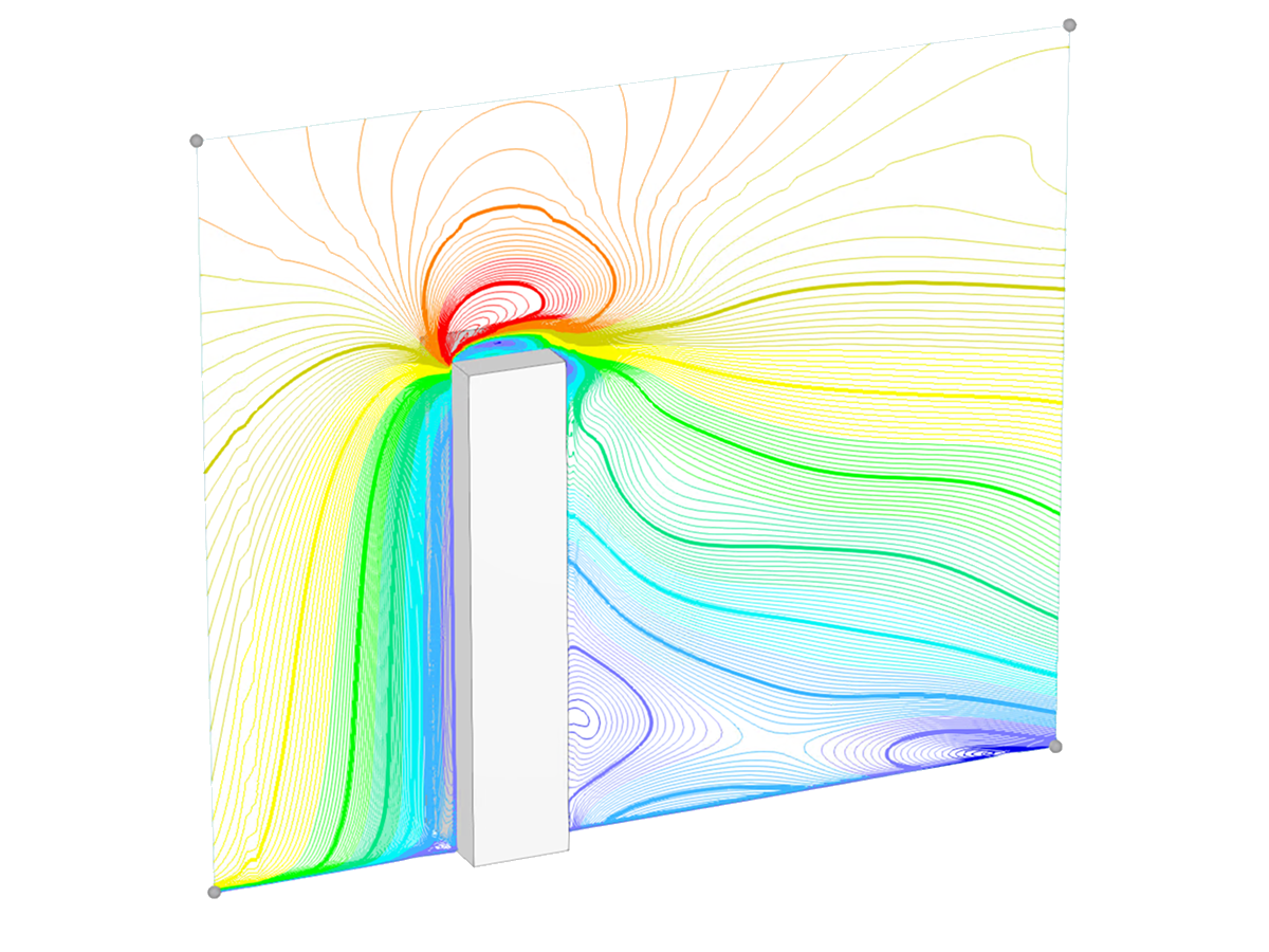 Eurocode Cuboid Verification Example