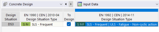 Selecting Simplified Method