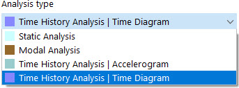 Select Analysis Type