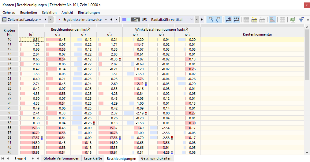 Accelerations of Nodes for Time History Analysis