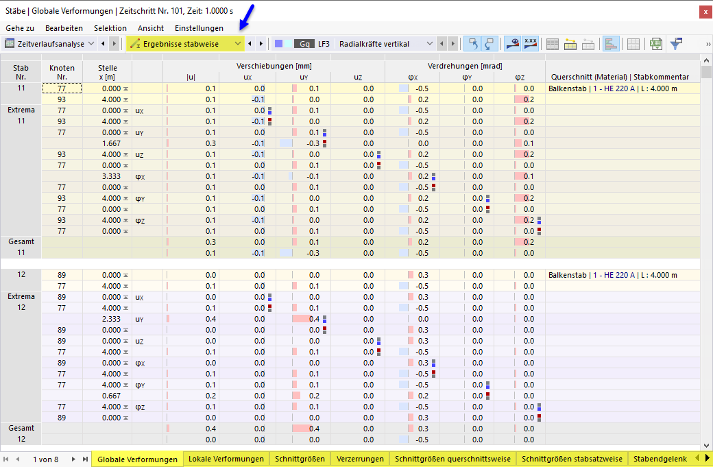 Results by Member in Table for Time History Analysis