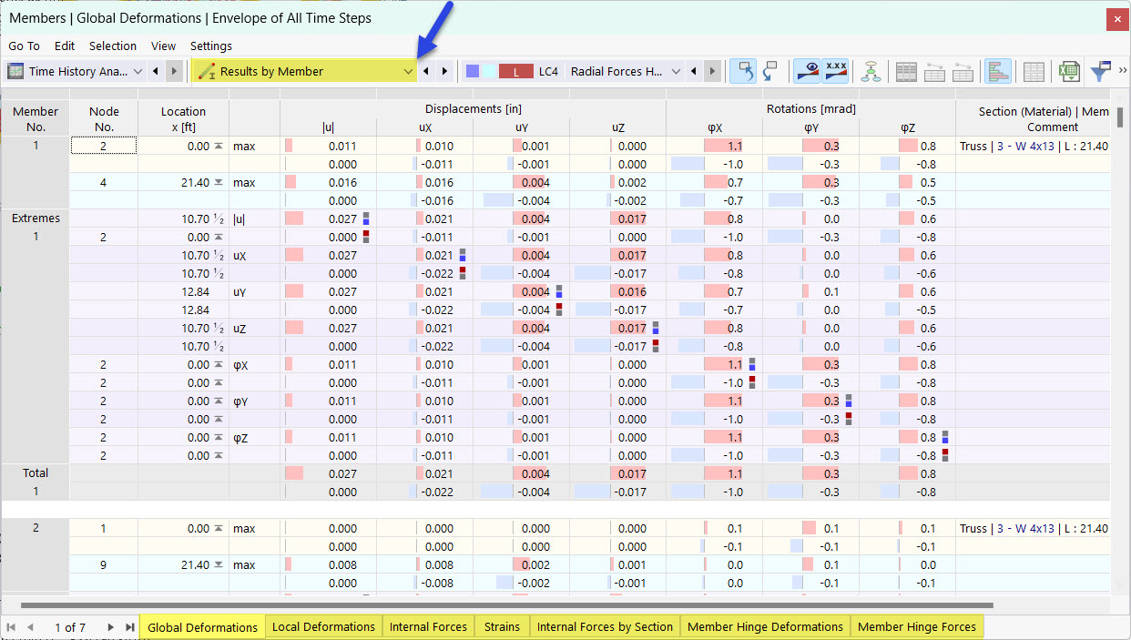 Results by Member in Table for Time History Analysis