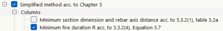 Fire Exposure Equation According to Equation 5.7