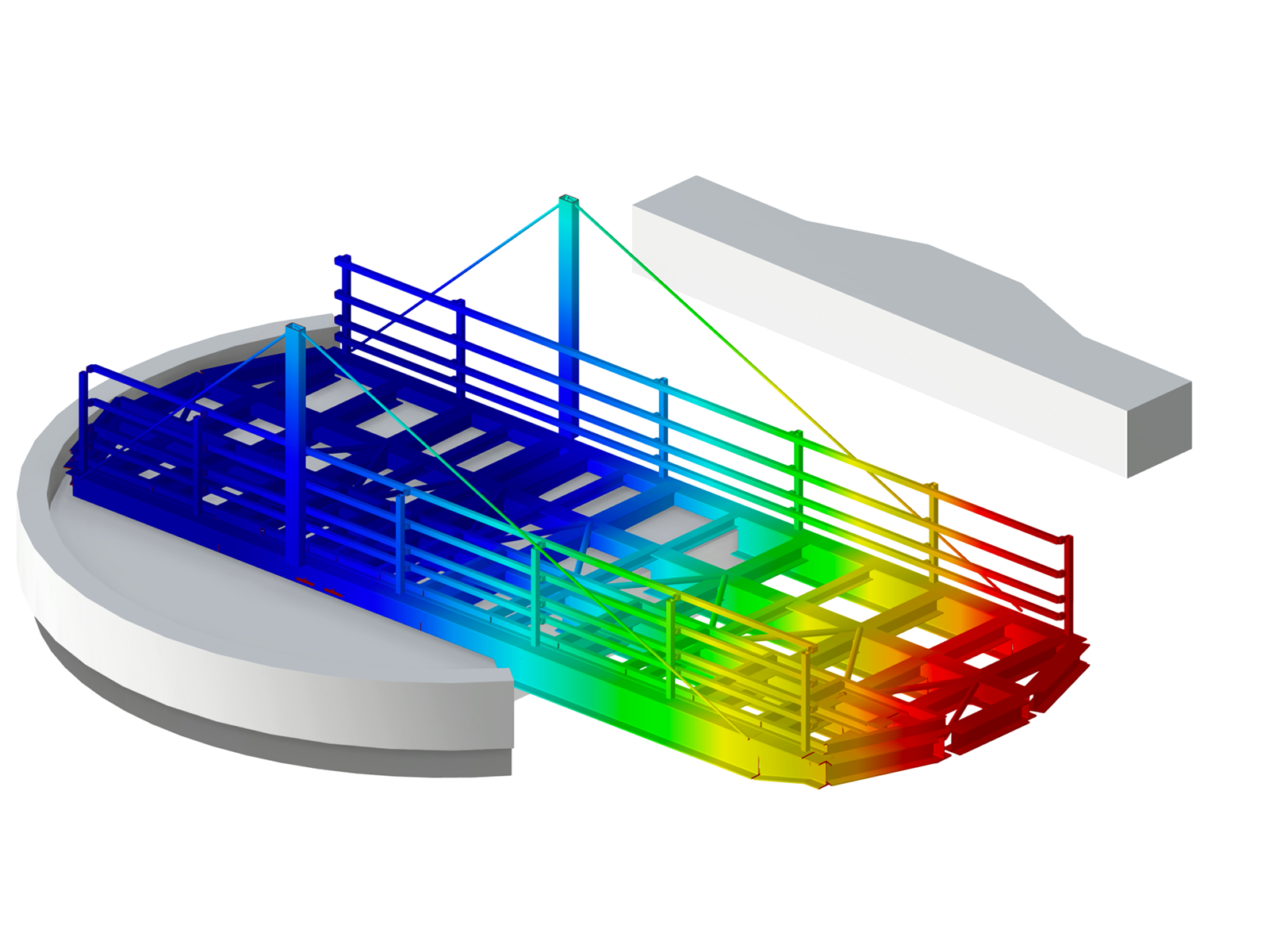 Banner D | Steel Design for RFEM 6