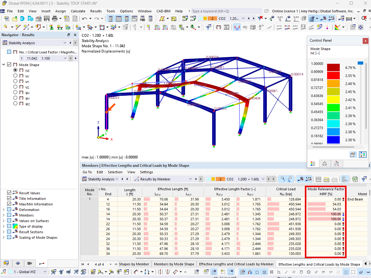 Feature 002720 | Modal Relevance Factor for Stability Analysis